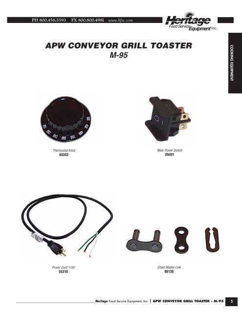 ARBY'S Common Replacement Parts For Store Level