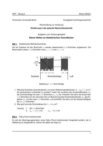 Ebene Wellen an dielektrischen GrenzflÃ¤chen Substrat ...