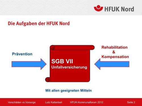 VorschÃ¤den vs. Vorsorge