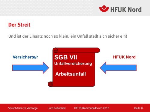 VorschÃ¤den vs. Vorsorge