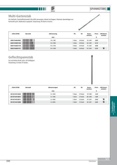 PDF downloaden - Werktec GmbH Werkzeugfachhandel