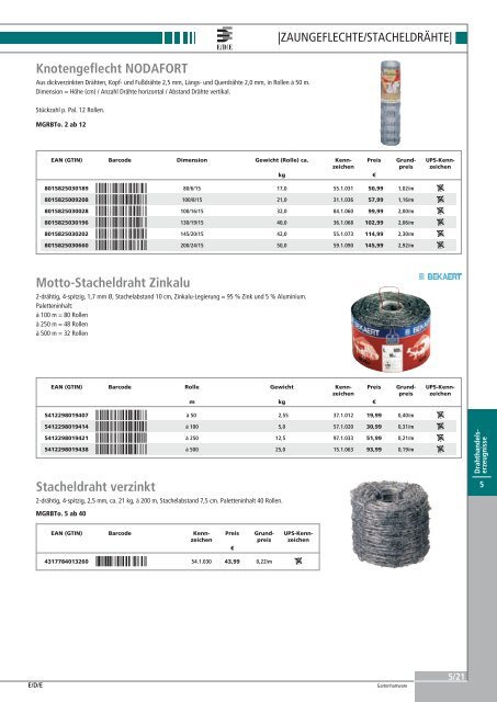 PDF downloaden - Werktec GmbH Werkzeugfachhandel