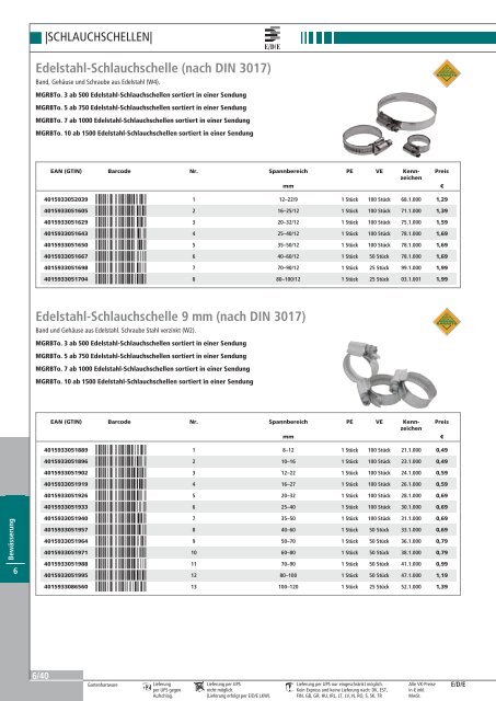 PDF downloaden - Werktec GmbH Werkzeugfachhandel