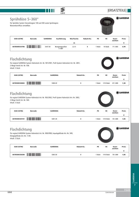 PDF downloaden - Werktec GmbH Werkzeugfachhandel