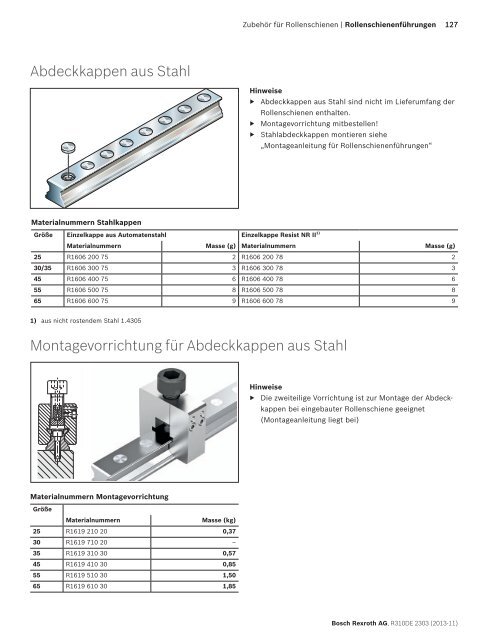 Rollenschienenführungen - amsler & co. ag