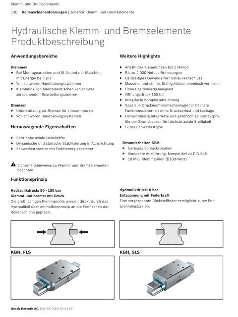 Rollenschienenführungen - amsler & co. ag