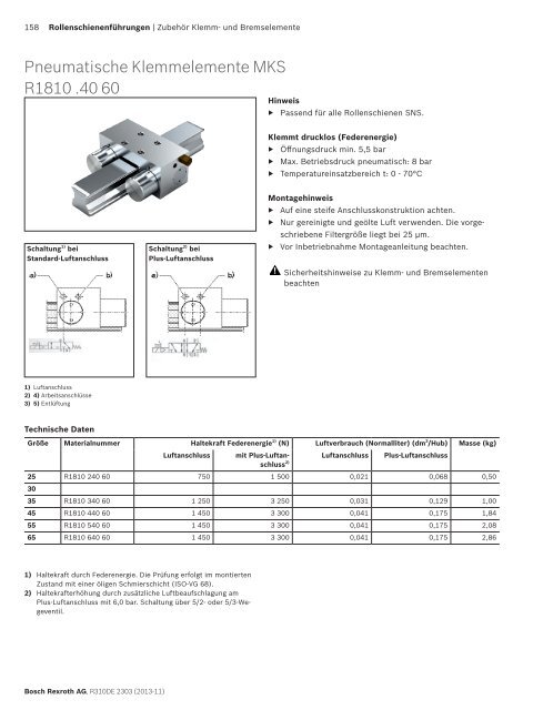 Rollenschienenführungen - amsler & co. ag