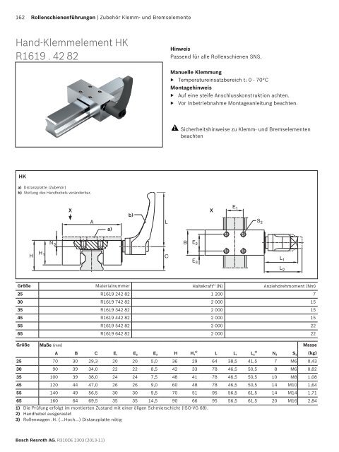 Rollenschienenführungen - amsler & co. ag