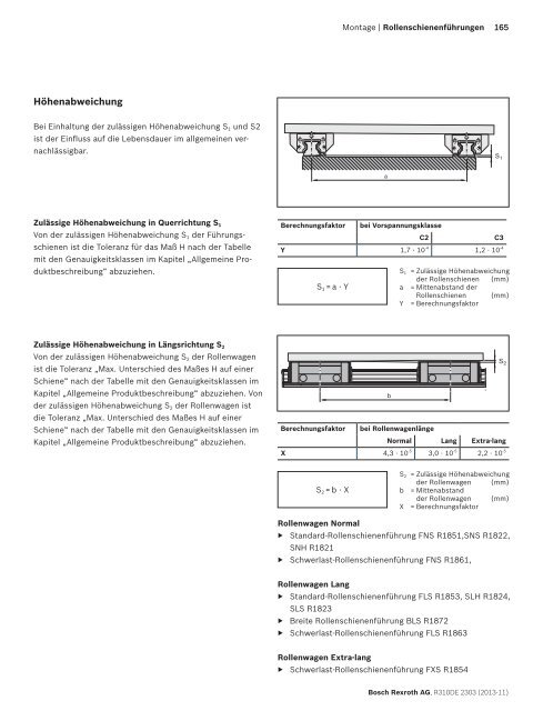 Rollenschienenführungen - amsler & co. ag