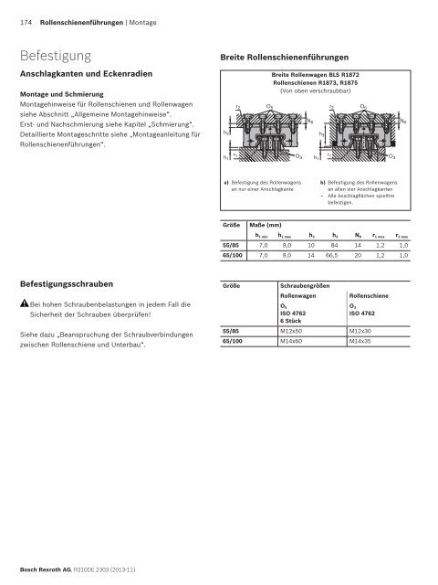 Rollenschienenführungen - amsler & co. ag