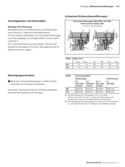 Rollenschienenführungen - amsler & co. ag