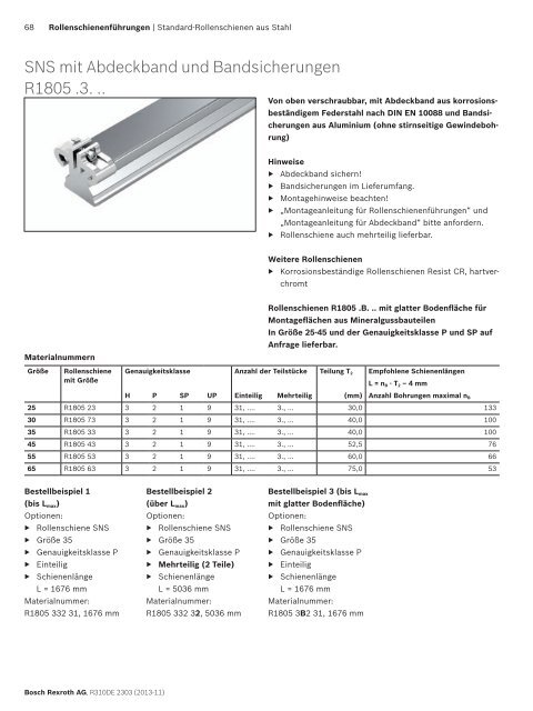 Rollenschienenführungen - amsler & co. ag