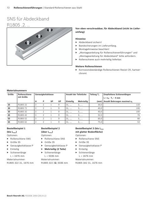 Rollenschienenführungen - amsler & co. ag