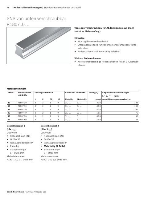 Rollenschienenführungen - amsler & co. ag