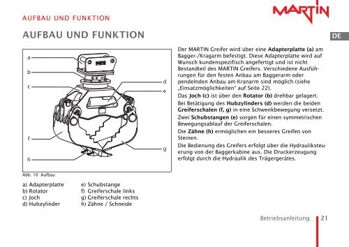 betriebsanleitung - Josef Martin GmbH