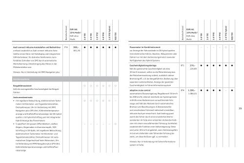 Preisliste laden - PDF - Audi