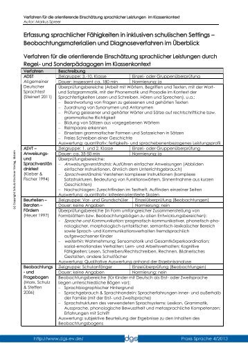 Erfassung sprachlicher Fähigkeiten in inklusiven schulischen Settings