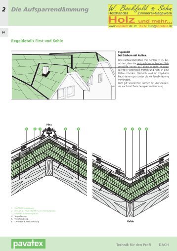 Katalog Seite 036 - W. Bockfeld & Sohn