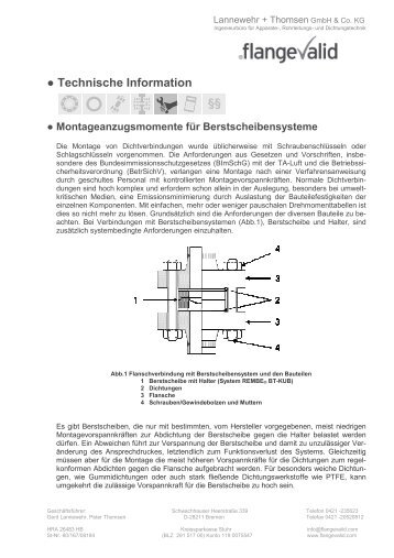 Montageanzugsmomente für Berstscheibensysteme - FlangeValid