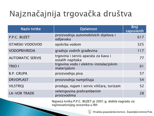 sjednica gospodarskog vijeÄa - Hrvatska gospodarska komora