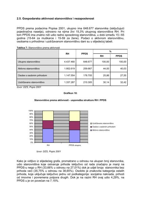 Pregled razvojnih pokazatelja podruÄja posebne drÅ¾avne skrbi