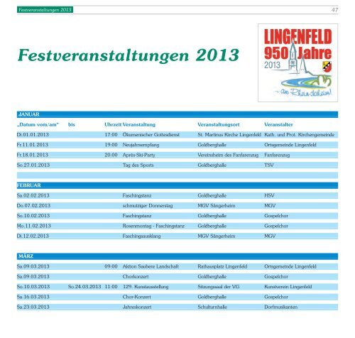 Heimatbrief von 2012 - Lingenfeld