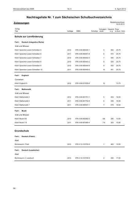 Ministerialblatt des Sächsischen Staatsministeriums für Kultus 4/2013