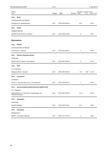 Ministerialblatt des Sächsischen Staatsministeriums für Kultus 4/2013