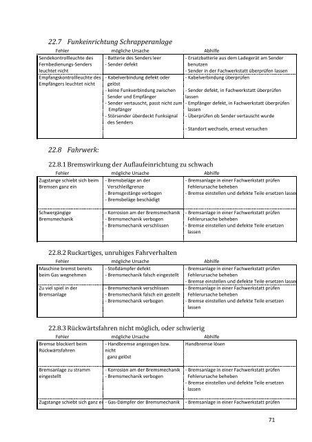 Betriebsanleitung WORKER N°1 SIGMA - BMS Bau-Maschinen ...