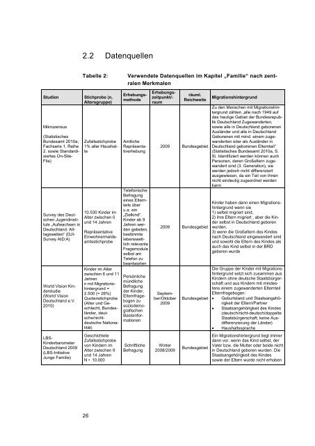 Kinder-Migrationsreport - Deutsches Jugendinstitut e.V.