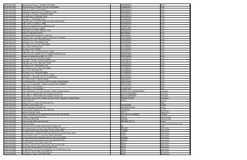 AEP Item Number Description On Hand MFR PART NUMBER MFR ...