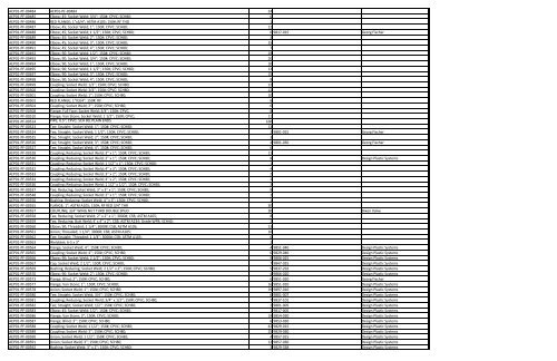 AEP Item Number Description On Hand MFR PART NUMBER MFR ...