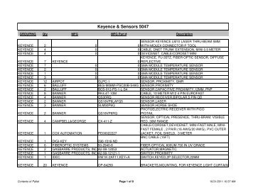 Keyence & Sensors 5047