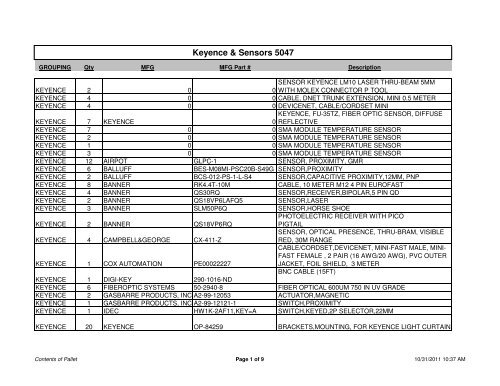 Keyence & Sensors 5047