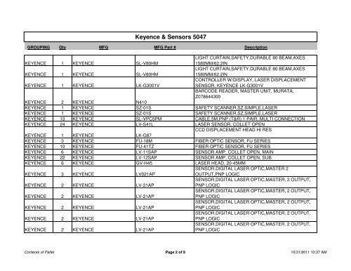 Keyence & Sensors 5047