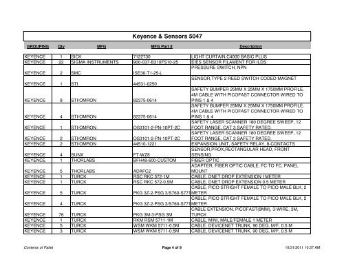 Keyence & Sensors 5047