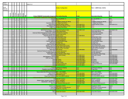 Lot 12 â ASML 1250B Spec Sheet