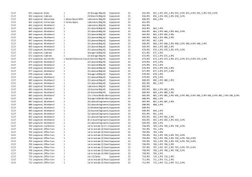 InPhase_10-17 Final.csv - Liquidation Auction - Equipment Auctions ...