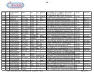 JM Smuckers - Bicks - CND -External for set up 122711 V1.xlsx