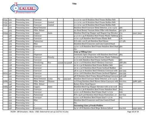 JM Smuckers - Bicks - CND -External for set up 122711 V1.xlsx