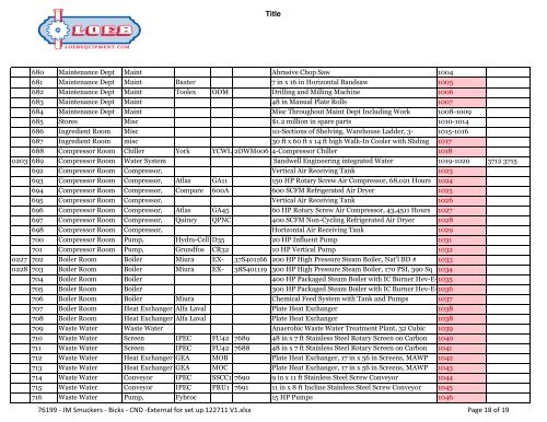 JM Smuckers - Bicks - CND -External for set up 122711 V1.xlsx