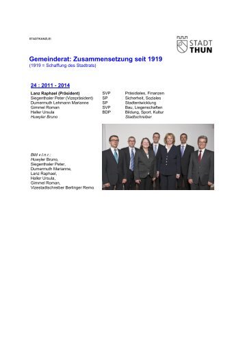 Gemeinderat: Zusammensetzung seit 1919 - Thun