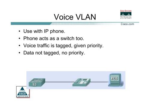 vlan 20