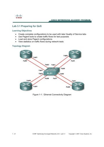 Introduction QoS