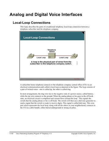 Analog and Digital Voice Interfaces Local-Loop Connections