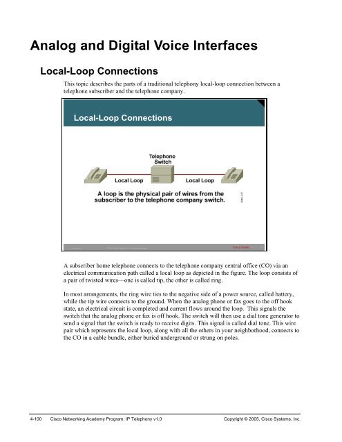 Localloop Header Analog and Digital Voice Interfaces Local-Loop Connections