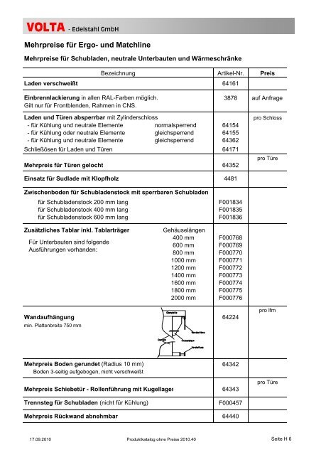 Volta Produktkatalog 2010.40 brutto ohne Mwst