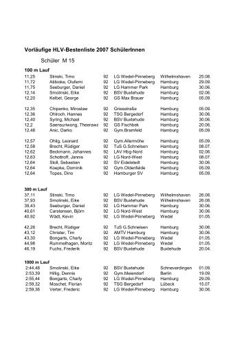 VorlÃ¤ufige HLV-Bestenliste 2007 SchÃ¼lerInnen SchÃ¼ler M 15