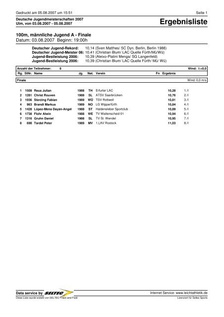 Ergebnisliste - Leichtathletik.de