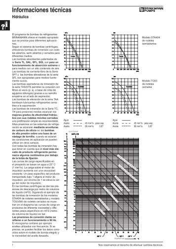 Informaciones técnicas - Brinkmann Pumps